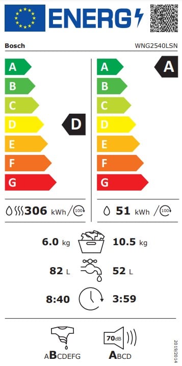 EU Energiblad for Bosch WNG2540LSN