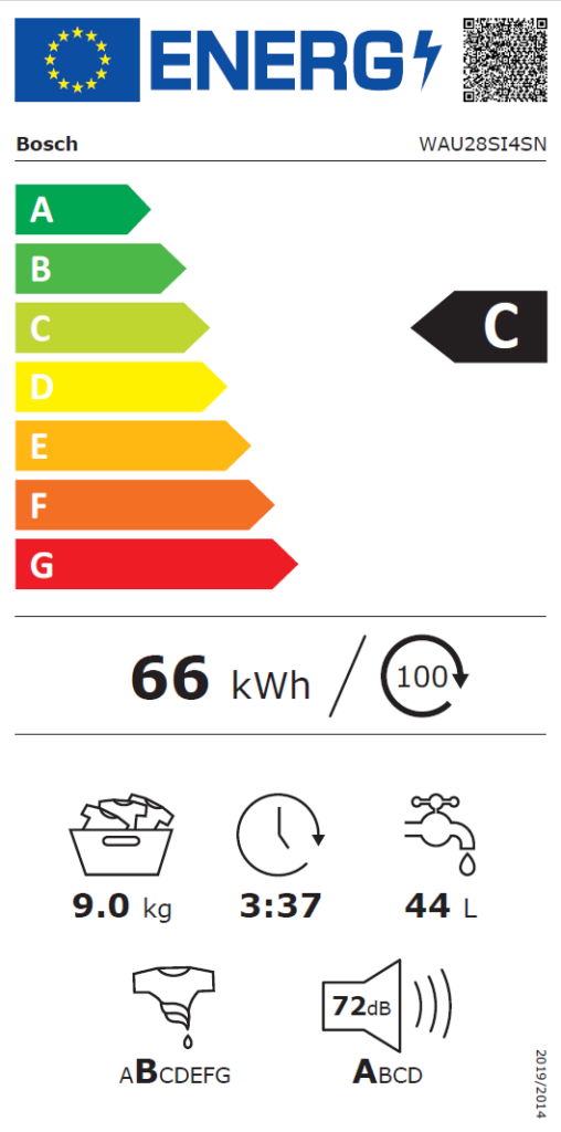 WAU28SI4SN-energiklasse